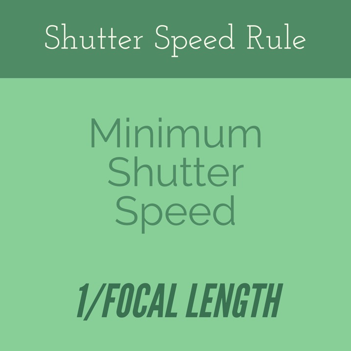 Shutter speed rule - The dPS Absolute Beginner’s Guide to Photography